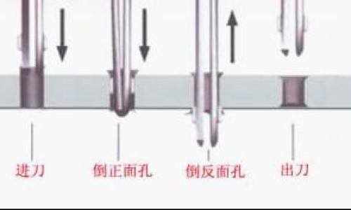 功劳泡酒功效作用-专业功劳的功效与作用平台-功劳泡酒功效作用是什么